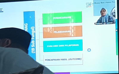 Menuju Audit Berkualitas, Kinerja Berbasis Bukti: MTs Negeri 3 Bogor Laksanakan Persiapan Bersama Pengawas dan Inspektorat